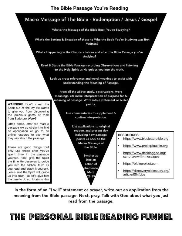 The Personal Bible Study Funnel: How to Study Your Bible